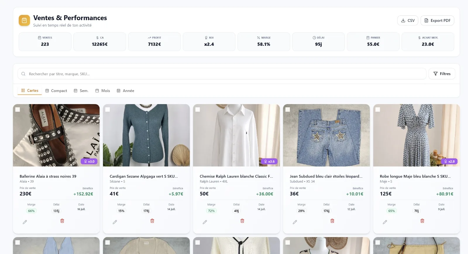 Écran Ventes et performances de Resell Manager : bénéfice, marge, délai de vente et ROI affichés pour chaque article vendu